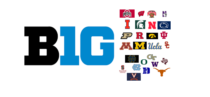 New World Order: How The Big Ten Leads College Sports Into The Next Era