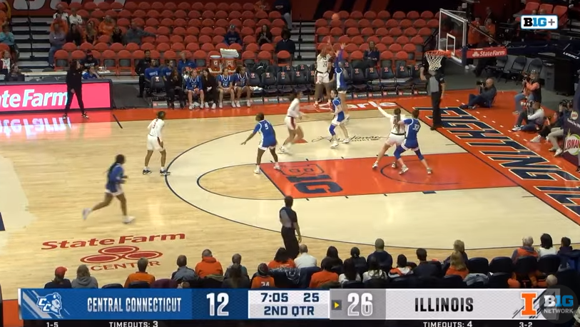 Watch: Illini-Central Connecticut State highlights