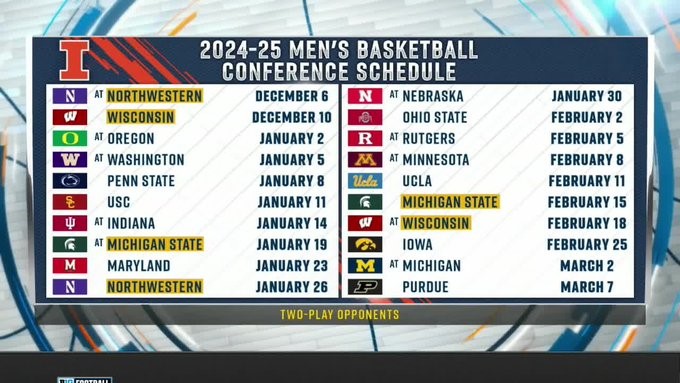 ILLINI MBB: Big Ten Men's Basketball Schedule Released