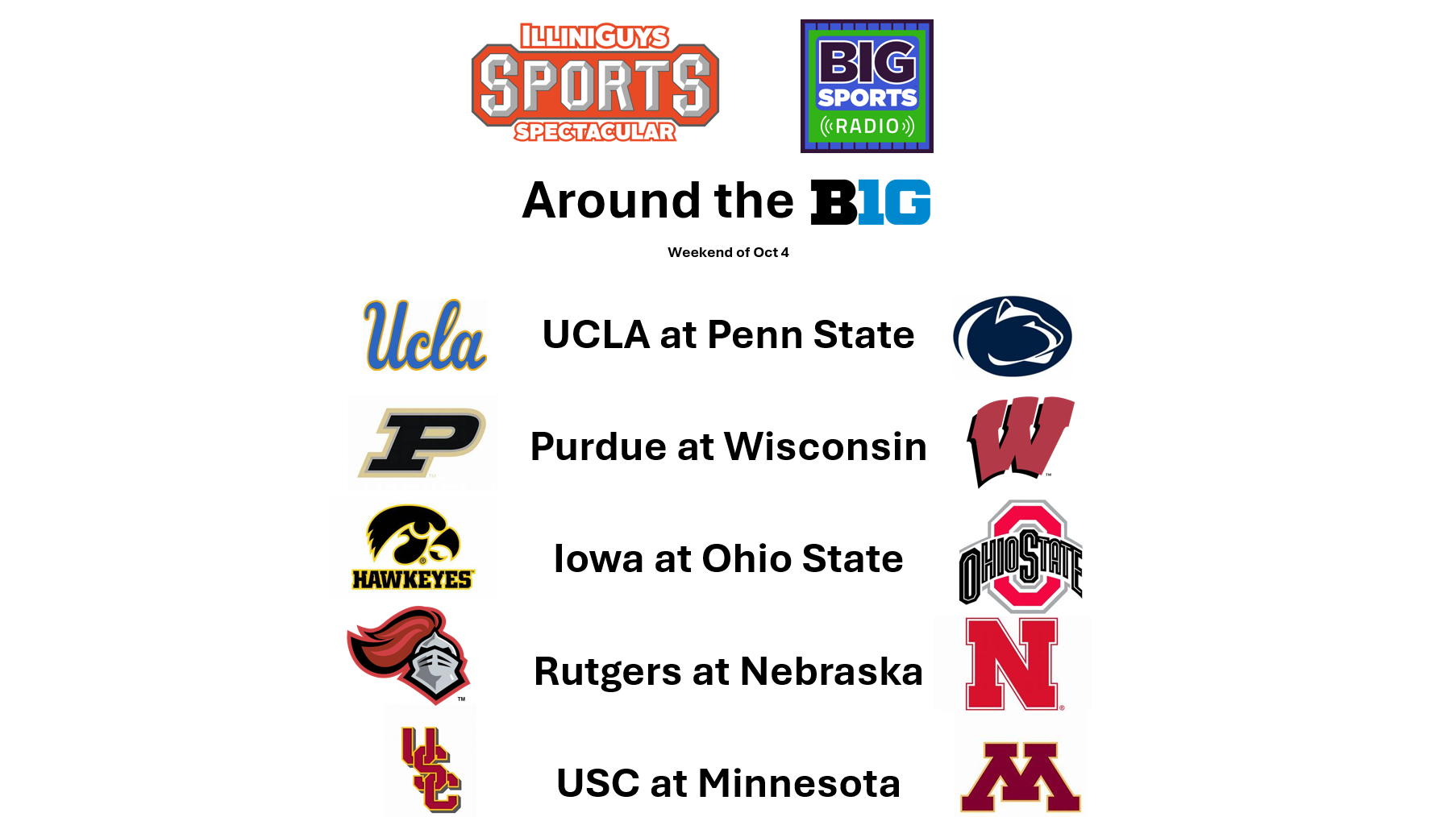 Around the B1G - UCLA at Penn St, Purdue at Wisconsin, Iowa at Ohio State, Rutgers at Nebraska & USC at Minnesota - Oct 4 Weekend - YouTube Edition