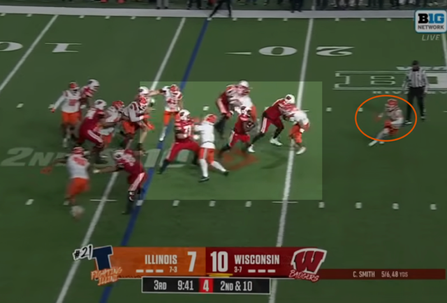 IlliniGuys 2025 Week 13 Film Review at Wisconsin: Let’s Look at OL & Defensive Play