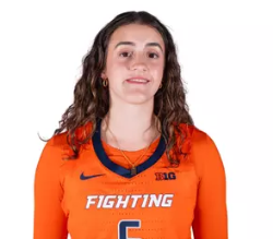 Player Profile: Irene Noya Catoira