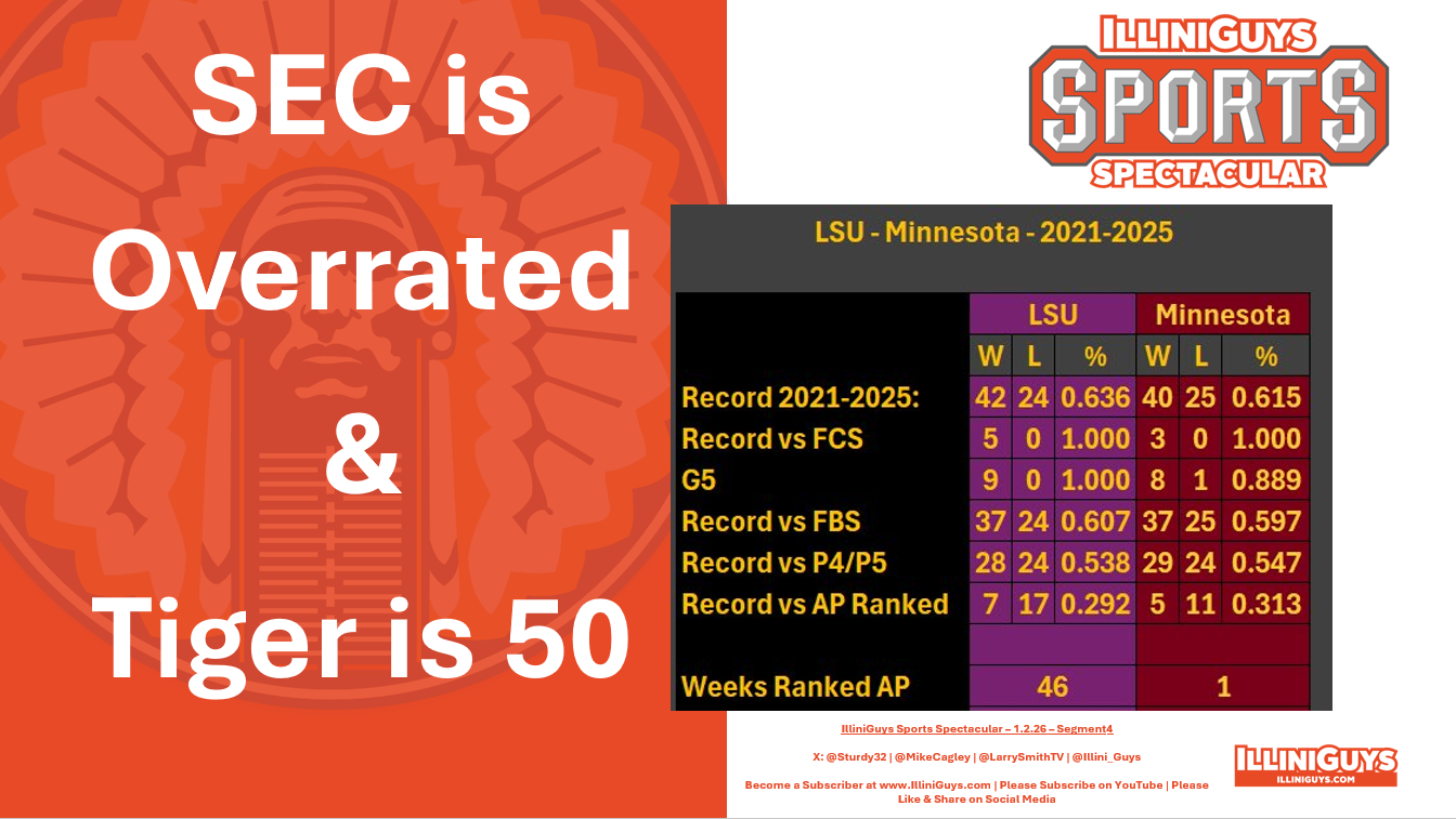 How the SEC is Overrated & Tiger is 50 1.2.26 Seg 4 - YouTube Edition