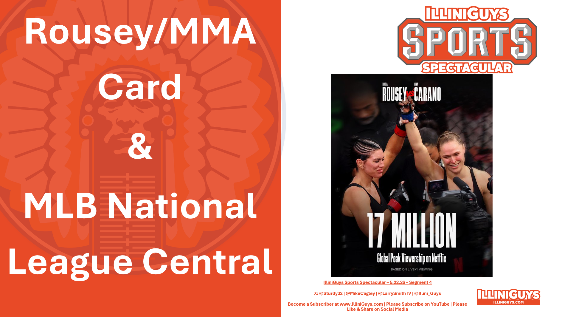 5.22.26 Rousey/MMA Card & MLB National League Central